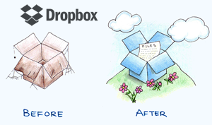 Dropbox before-after